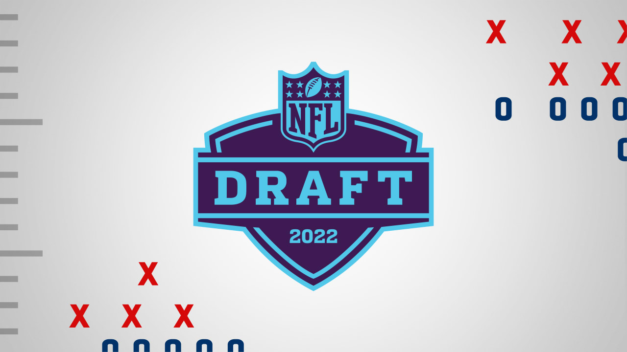 Dynasty Rookie Risers Due to NFL Draft Landing Spot (2022 Fantasy