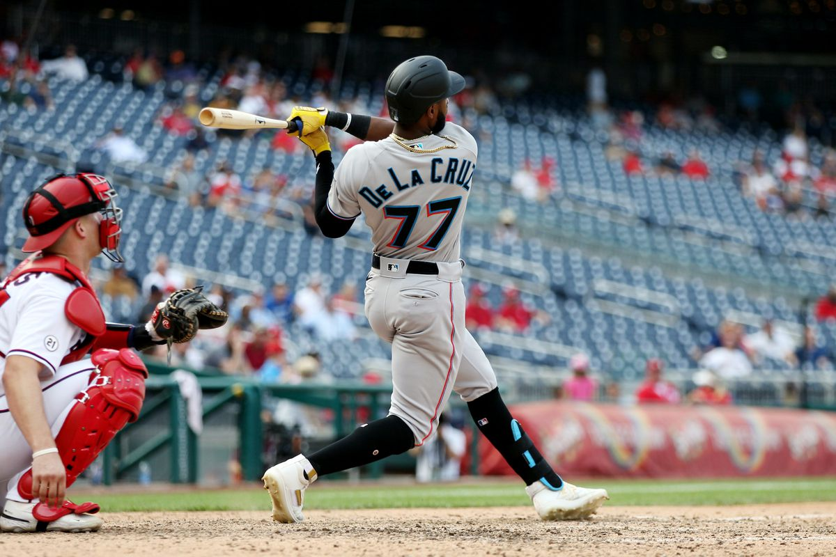 Breakout Hitters for Fantasy Baseball - MLB Batters Rising for